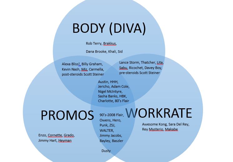 Venn Diagram.JPG