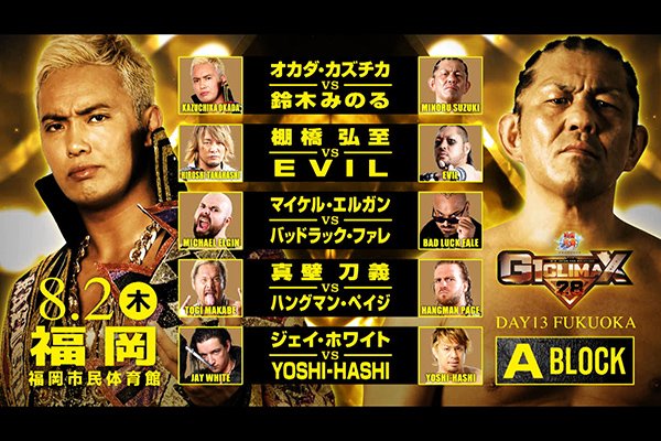 NJPW G1 Climax 28: Day 13